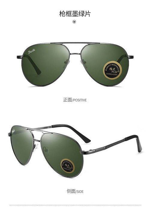 玻璃太陽鏡 從司機必備到潮流單品，解讀其多功能魅力